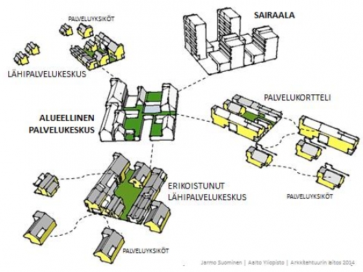 Liian moni vanhus makaa terveyskeskussairaalassa